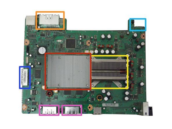 このボードは、グラフィックプロセッサユニット（GPU）の高度な冷却機能を備えています。これがXbox360の真の母性です。' alt=