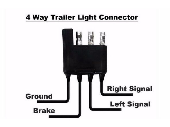 これはトレーラーライトコネクタです。あなたが見ることができる：地面、ブレーキ、左信号、右信号-それをストックトレーラーライトコネクタに差し込みます。' alt=